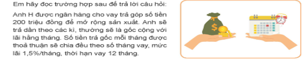 Ngân hàng đã tiến hành cho anh H vay trả góp như thế nào