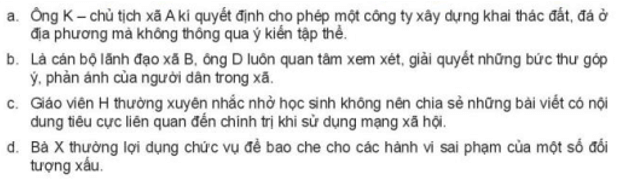 Em có nhận xét gì hành vi của mỗi nhân vật trong tình huống sau?