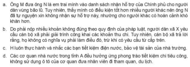 Theo em, trong các tình huống sau, ai thực hiện đúng, ai vi phạm pháp luật ngân sách nhà nước?