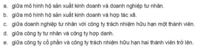 Em hãy cùng các bạn trong nhóm thảo luận để nhận biết điểm khác nhau