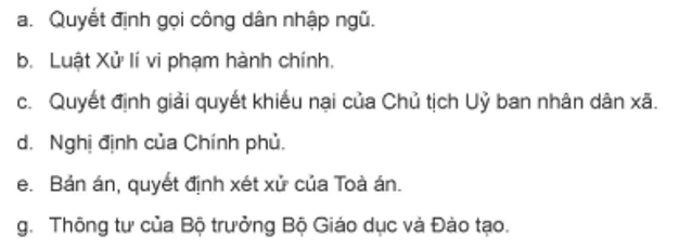Em hãy xác định và sắp xếp các văn bản sau đây theo bảng mẫu gợi ý
