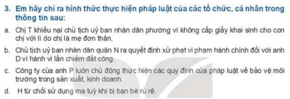 Em hãy chỉ ra hình thức thực hiện pháp luật của các tổ chức, cá nhân