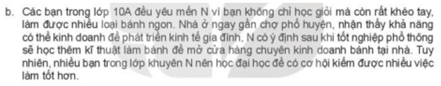 Em có lời khuyên gì với các nhân vật trong những tình huống sau?