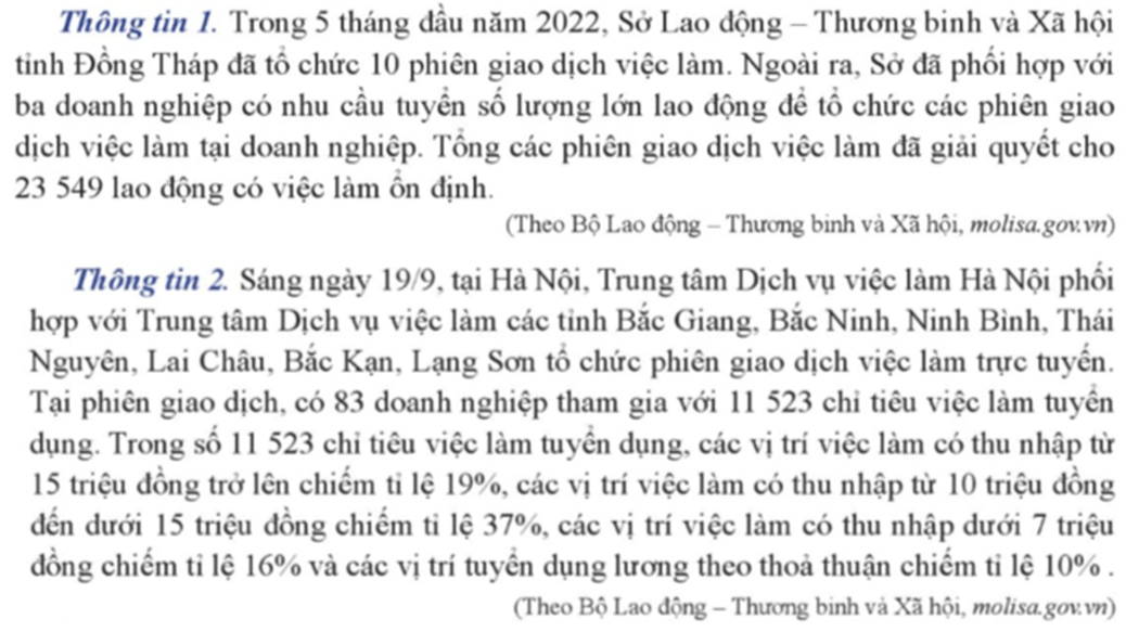 Trong các chủ thể kinh tế đó, bên nào là bên tạo việc làm (bên cung)