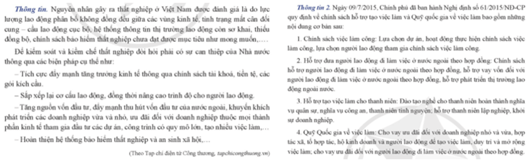 Nhà nước có vai trò gì trong việc kiểm soát và kiềm chế thất nghiệp