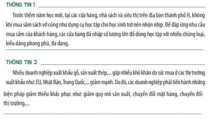 Khi cầu tăng hoặc giảm thì cung thay đổi như thế nào trong các thông tin trên?