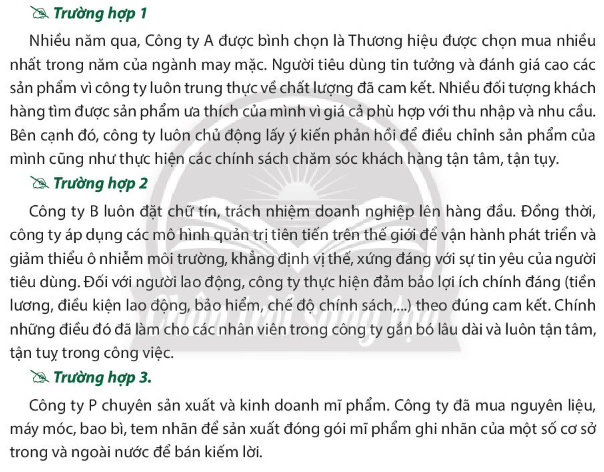 Em hãy xác định các hành vi việc làm phù hợp chưa phù hợp với đạo đức kinh doanh