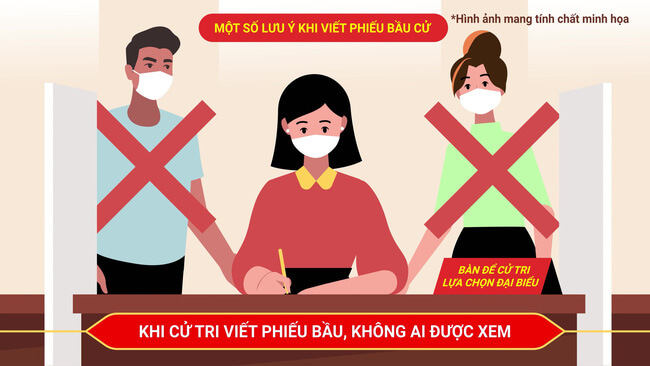 Lý thuyết KTPL 11 Chân trời sáng tạo Bài 14: Quyền và nghĩa vụ công dân về bầu cử và ứng cử | Kinh tế Pháp luật 11