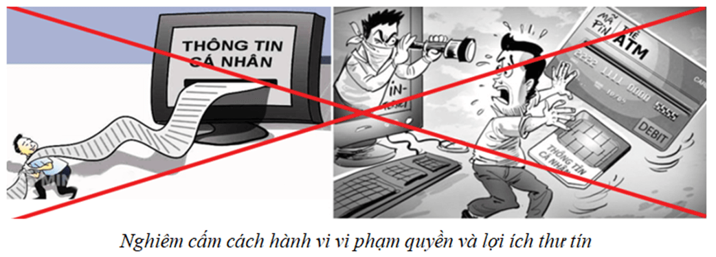 Lý thuyết KTPL 11 Chân trời sáng tạo Bài 19: Quyền được bảo đảm an toàn và bí mật thư tín, điện thoại, điện tín | Kinh tế Pháp luật 11