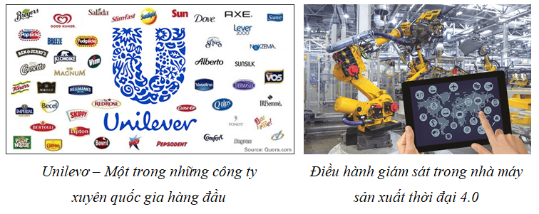 Lý thuyết Lịch Sử 11 Chân trời sáng tạo Bài 2: Sự xác lập và phát triển của chủ nghĩa tư bản