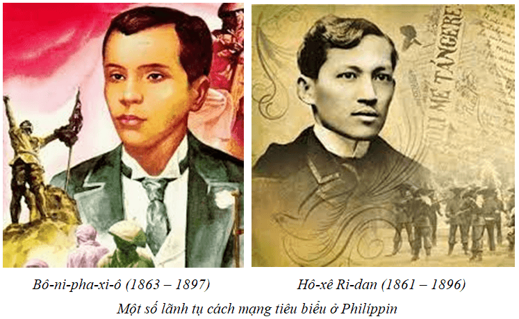 Lý thuyết Lịch Sử 11 Chân trời sáng tạo Bài 6: Hành trình đi đến độc lập dân tộc ở Đông Nam Á