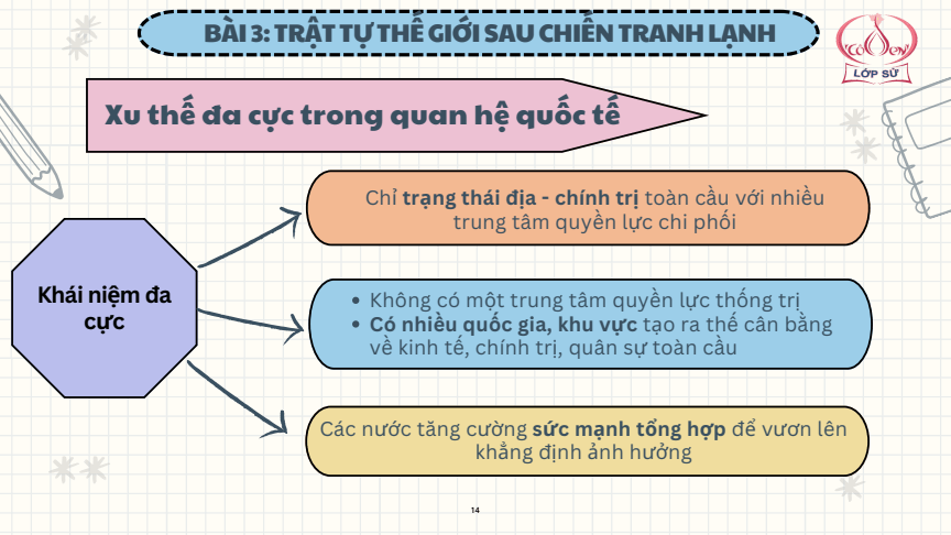 Sơ đồ tư duy Lịch Sử 12 Cánh diều Bài 3: Trật tự thế giới sau Chiến tranh lạnh