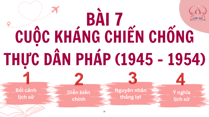 Sơ đồ tư duy Lịch Sử 12 Cánh diều Bài 7: Cuộc kháng chiến chống thực dân Pháp (1945 - 1954)