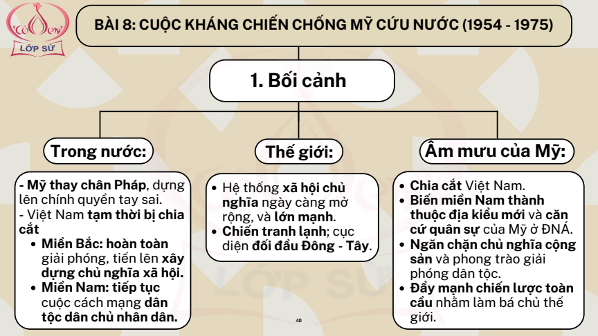 Sơ đồ tư duy Lịch Sử 12 Kết nối tri thức Bài 8: Cuộc kháng chiến chống Mỹ, cứu nước (1954 - 1975)
