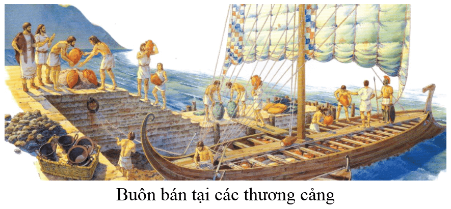 Lý thuyết Lịch sử 6 Bài 11 : Giao lưu thương mại và văn hóa ở đông nam á (từ đầu công nguyên đến thế kỉ X)