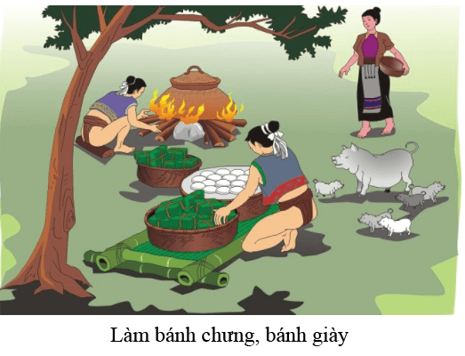 Lý thuyết Lịch sử 6 Bài 12 : Nước Văn Lang | Cánh diều