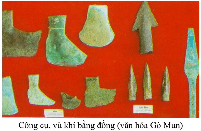 Lý thuyết Lịch sử 6 Bài 5 : Chuyển biến về kinh tế - xã hội cuối thời nguyên thủy | Cánh diều