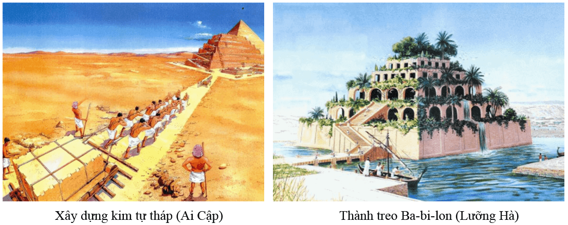 Lý thuyết Lịch sử 6 Bài 6 : Ai Cập và Lưỡng Hà cổ đại