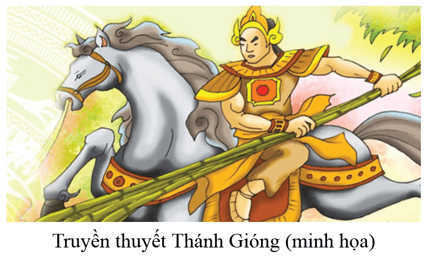 Lý thuyết Lịch Sử 6 Bài 1: Lịch Sử là gì