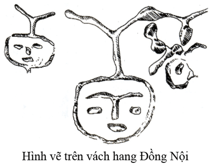 Lý thuyết Lịch Sử 6 Bài 4: Xã hội nguyên thủy | Chân trời sáng tạo