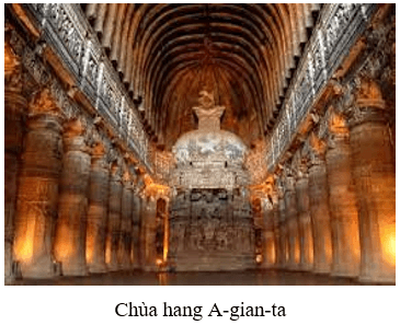 Lý thuyết Lịch Sử 6 Bài 8: Ấn Độ cổ đại