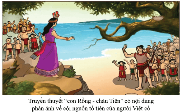 Lý thuyết Lịch Sử 6 Bài 1: Lịch Sử và cuộc sống | Kết nối tri thức