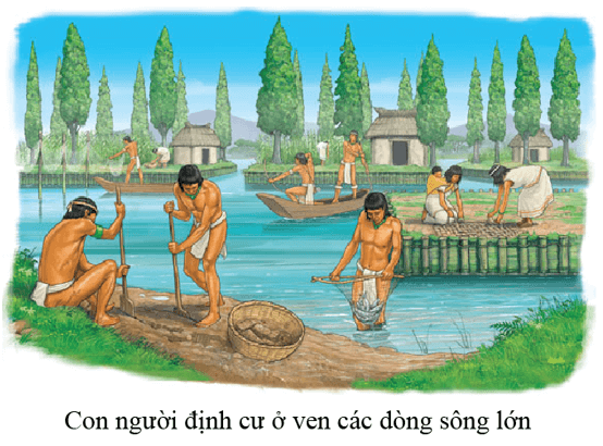 Lý thuyết Lịch Sử 6 Bài 6: Sự biến chuyển và phân hóa của xã hội nguyên thủy | Kết nối tri thức