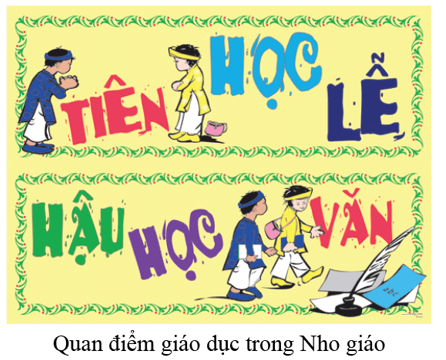 Lý thuyết Lịch Sử 6 Bài 9: Trung Quốc từ thời cổ đại đến thế kỉ VII | Kết nối tri thức