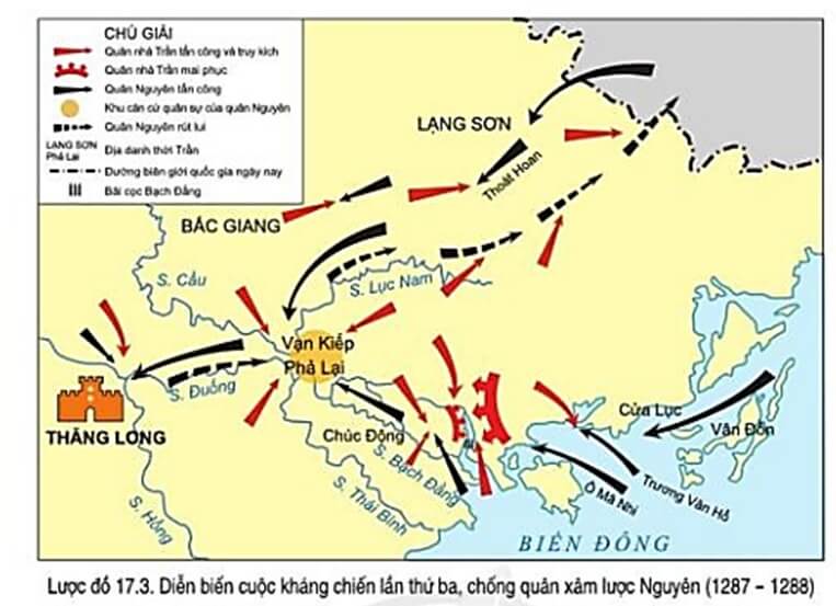 Đọc thông tin, tư liệu và quan sát lược đồ 17.3, hãy: Tóm tắt diễn biến chính