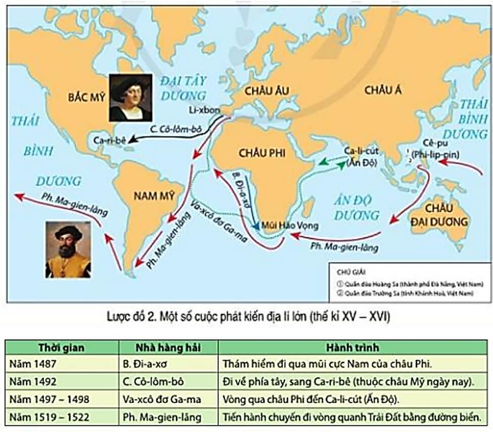 Đọc thông tin và quan sát lược đồ 2, bảng 2 hãy trình bày những nét chính