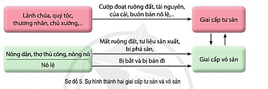 Tại sao nói hiện tượng “Cừu ăn thịt người” ở nước Anh