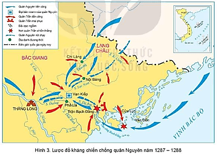 Trình bày tóm tắt diễn biến chính của cuộc kháng chiến chống quân Nguyên năm 1287 – 1288