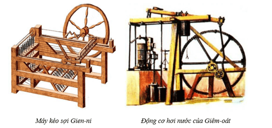 Lý thuyết Lịch Sử 8 Cánh diều Bài 2: Cách mạng công nghiệp