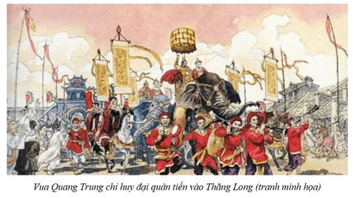 Lý thuyết Lịch Sử 8 Cánh diều Bài 7: Phong trào Tây Sơn thế kỉ XVIII