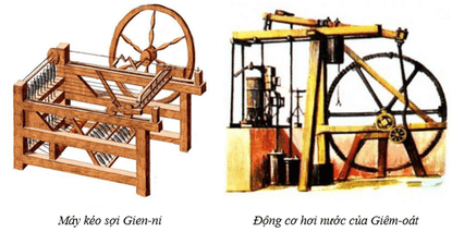 Lý thuyết Lịch Sử 8 Chân trời sáng tạo Bài 2: Cách mạng công nghiệp