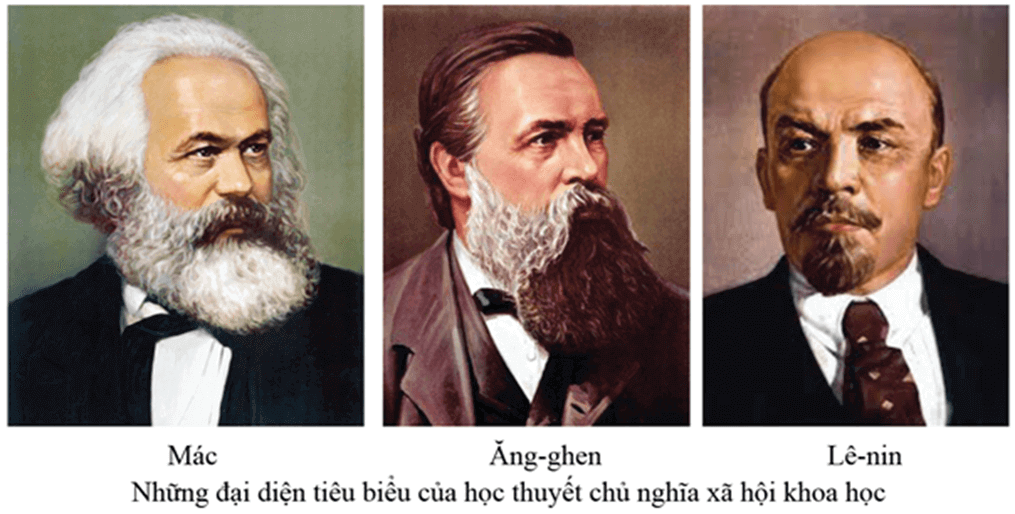 Lý thuyết Lịch Sử 8 Kết nối tri thức Bài 11: Phong trào công nhân từ cuối thế kỉ XVIII đến đầu thế kỉ XX và sự ra đời của chủ nghĩa xã hội khoa học