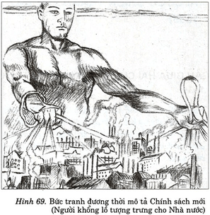 Lý thuyết Lịch Sử 9 Cánh diều Bài 2: Châu Âu và nước Mỹ từ năm 1918 đến năm 1945