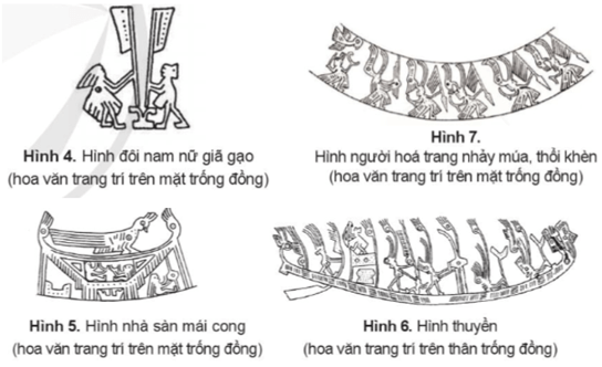 Lịch Sử và Địa Lí lớp 4 Cánh diều Bài 8: Sông Hồng và văn minh sông Hồng (ảnh 3)