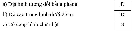 Trắc nghiệm Lịch Sử và Địa Lí lớp 4 Chân trời sáng tạo Bài 8 (có đáp án): Thiên nhiên vùng đồng bằng Bắc Bộ