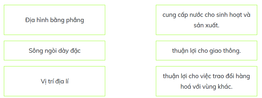 Trắc nghiệm Lịch Sử và Địa Lí lớp 4 Chân trời sáng tạo Bài 8 (có đáp án): Thiên nhiên vùng đồng bằng Bắc Bộ