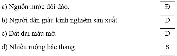 Trắc nghiệm Lịch Sử và Địa Lí lớp 4 Chân trời sáng tạo Bài 9 (có đáp án): Dân cư và hoạt động sản xuất ở vùng đồng bằng Bắc Bộ