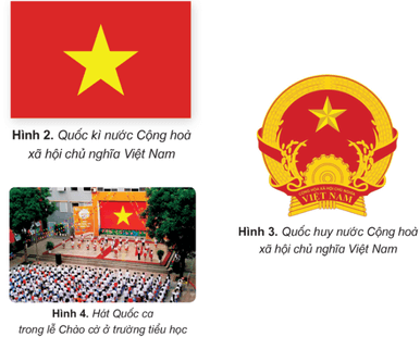 Lịch Sử và Địa Lí lớp 5 Cánh diều Bài 1: Vị trí địa lí, lãnh thổ, đơn vị hành chính, Quốc kì, Quốc huy, Quốc ca của Việt Nam