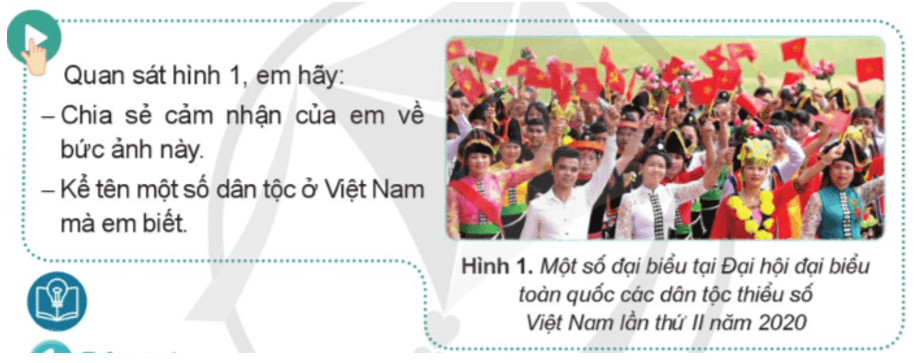 Lịch Sử và Địa Lí lớp 5 Cánh diều Bài 4: Dân cư và dân tộc ở Việt Nam