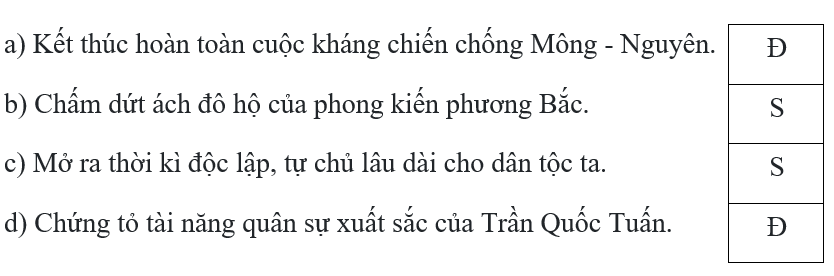 Trắc nghiệm Lịch Sử và Địa Lí lớp 5 Kết nối tri thức Bài 10 (có đáp án): Triều Trần xây dựng đất nước và kháng chiến chống quân Mông - Nguyên xâm lược