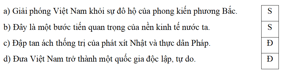 Trắc nghiệm Lịch Sử và Địa Lí lớp 5 Kết nối tri thức Bài 14 (có đáp án): Cách mạng tháng Tám năm 1945