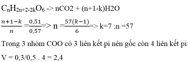 luyện thi Hóa học | Ôn thi đại học môn Hóa học