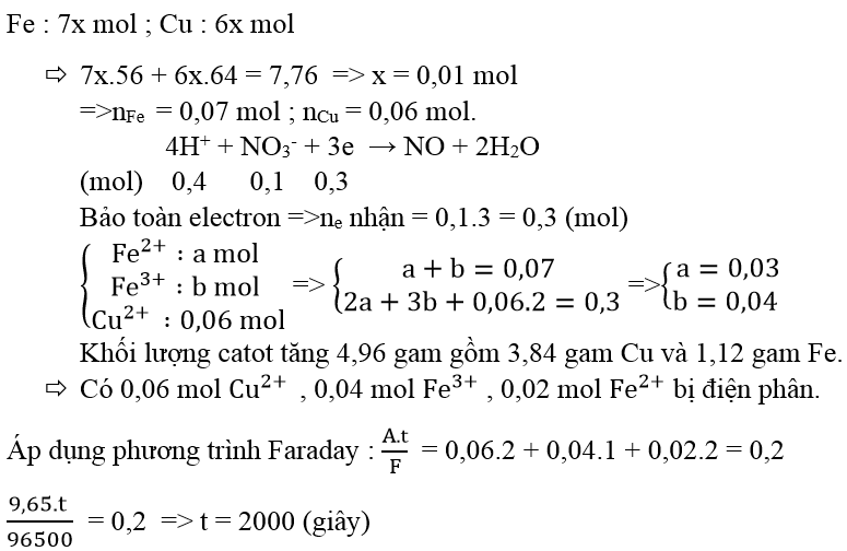 luyện thi Hóa học | Ôn thi đại học môn Hóa học