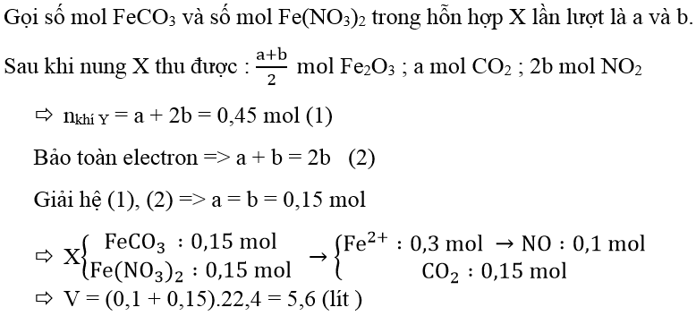 luyện thi Hóa học | Ôn thi đại học môn Hóa học