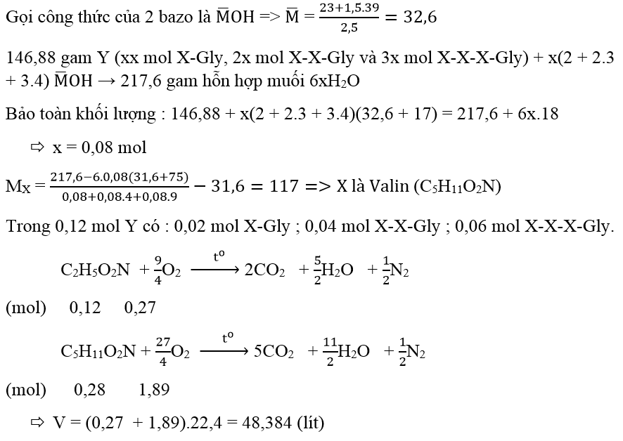 luyện thi Hóa học | Ôn thi đại học môn Hóa học