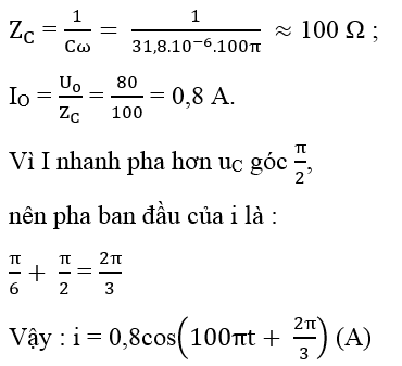 luyện thi Vật Lí | Ôn thi đại học môn Vật Lí